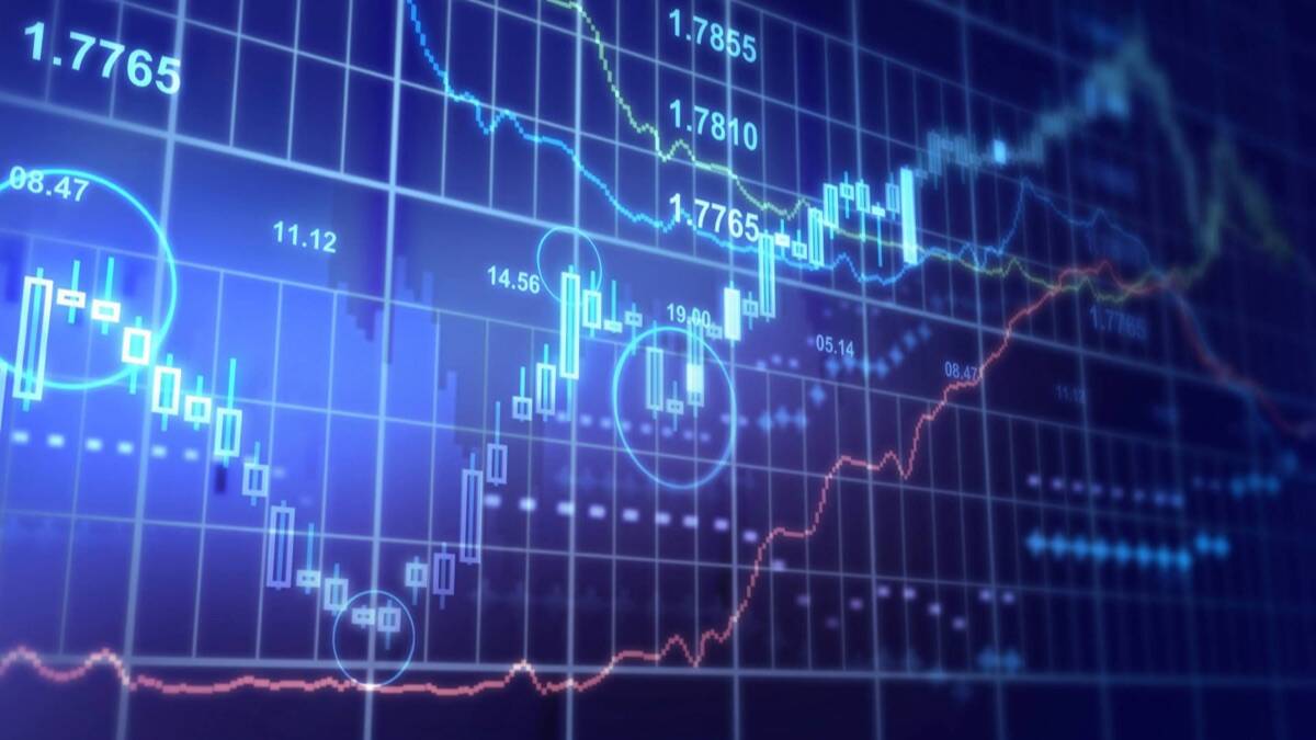 Currency Market Technical Analysis Forex Analytics Ifc Markets - 