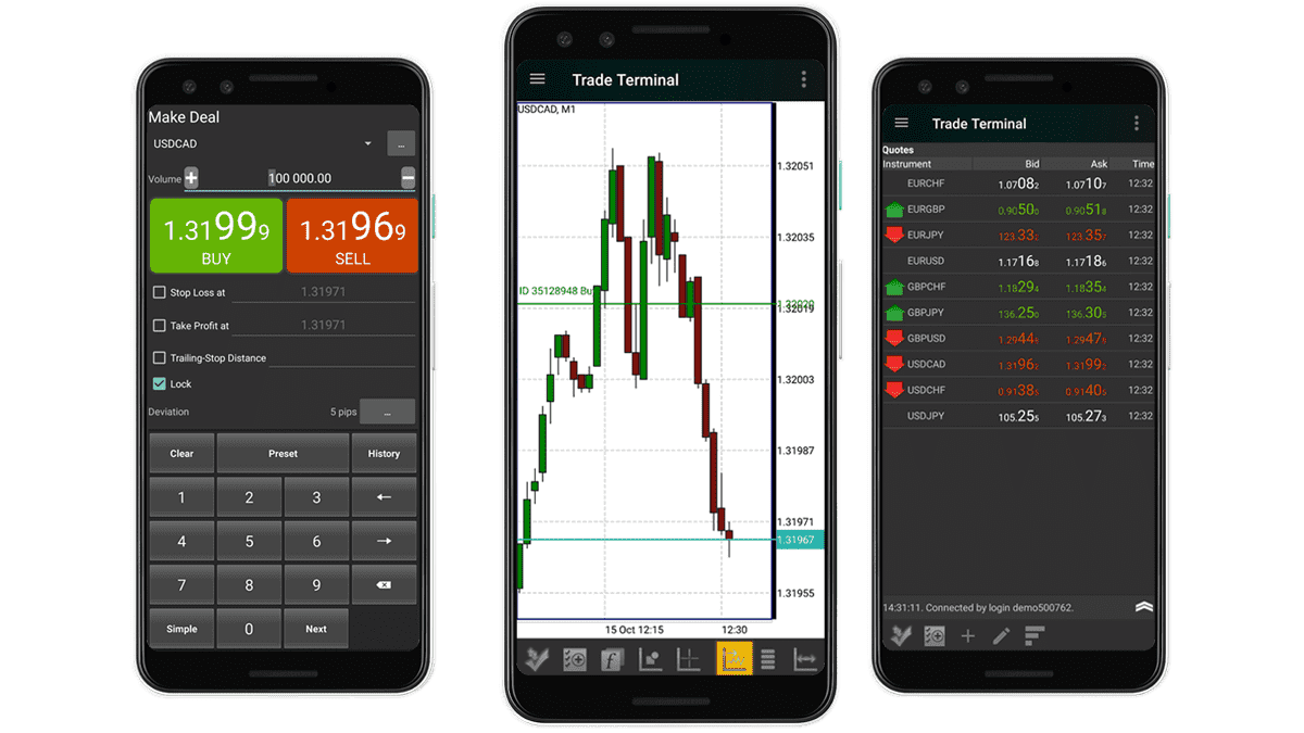 Мобильная Торговля Android | Форекс на Андроид | Платформа Forex NetTradeX  | IFCM