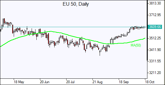 EU 50