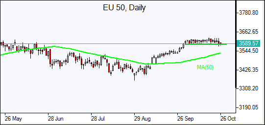 EU 50