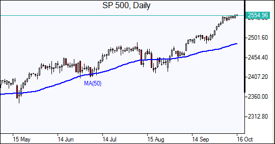 SP 500 